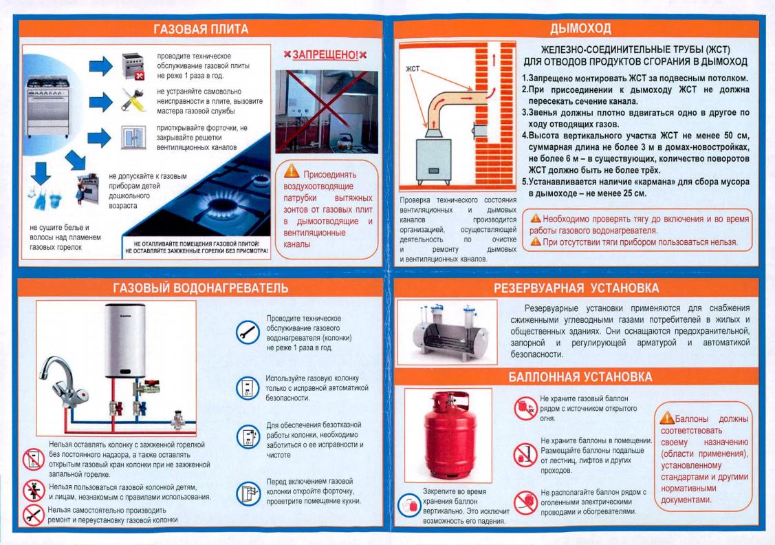 При установке используйте. Газовый котел эксплуатация безопасности. Памятка по газовому отоплению. Безопасная эксплуатация газового оборудования в отопительн. Памятка по использованию газовых баллонов.