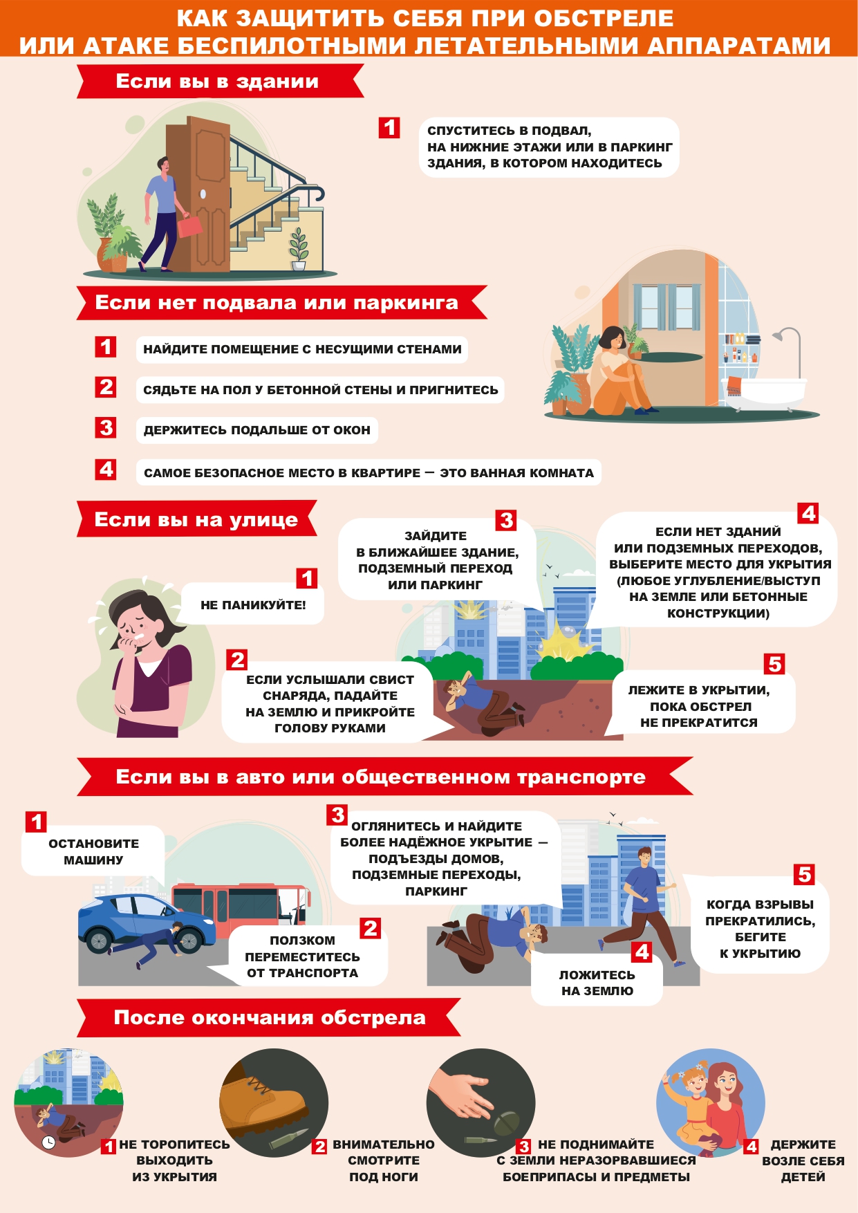Как защитить себя при обстреле или атаке беспилотными летательными аппаратами